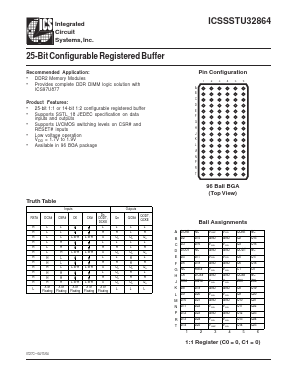 ICSSSTU32864 Datasheet PDF Integrated Circuit Systems
