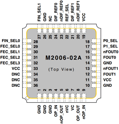M2006-02AI627.3296 Datasheet PDF Integrated Circuit Systems