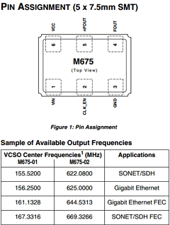 M675-02 Datasheet PDF Integrated Circuit Systems