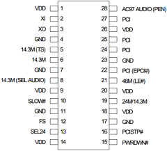 MK1491-06 Datasheet PDF Integrated Circuit Systems
