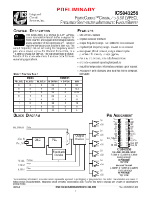 ICS843256AM Datasheet PDF Integrated Circuit Systems