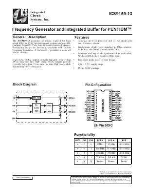 ICS9159M-13 Datasheet PDF Integrated Circuit Systems