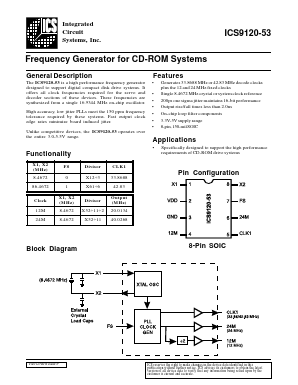 ICS9120M-53 Datasheet PDF Integrated Circuit Systems