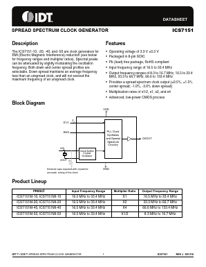 51M-50LF Datasheet PDF Integrated Device Technology