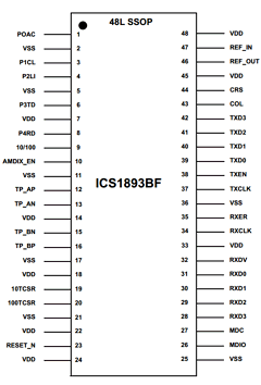 ICS1893BFLF Datasheet PDF Integrated Device Technology