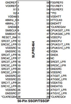 ICS9LPRS464 Datasheet PDF Integrated Device Technology