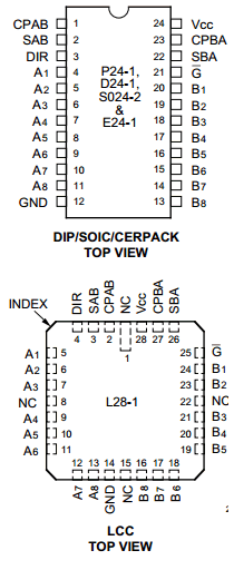 IDT74FCT646E Datasheet PDF Integrated Device Technology