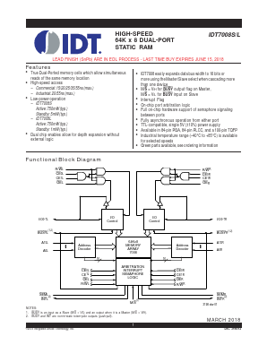 IDT7008S Datasheet PDF Integrated Device Technology