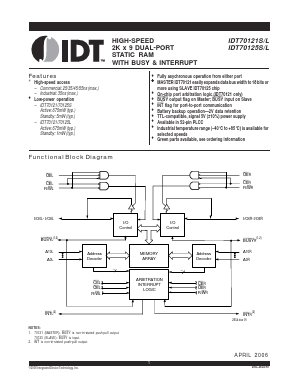 IDT70121L45JG Datasheet PDF Integrated Device Technology
