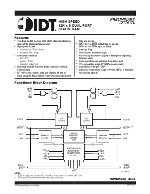 IDT7017L Datasheet PDF Integrated Device Technology