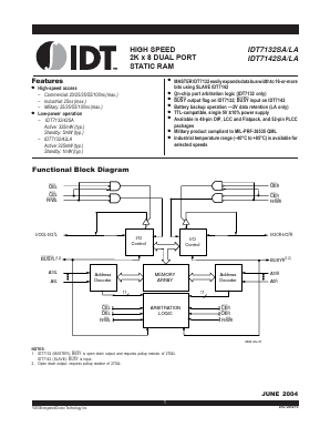 IDT7132 Datasheet PDF Integrated Device Technology