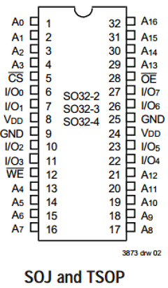 71V124SA12TYG8 Datasheet PDF Integrated Device Technology