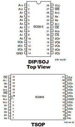 IDT71V256SA10YGI8 Datasheet PDF Integrated Device Technology
