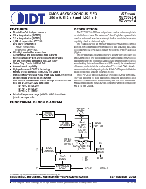 IDT7201LA80D Datasheet PDF Integrated Device Technology