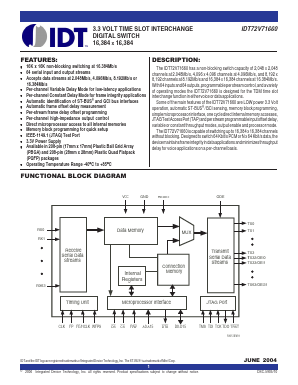 IDT72V71660 Datasheet PDF Integrated Device Technology