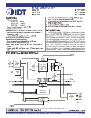 IDT72V3651 Datasheet PDF Integrated Device Technology