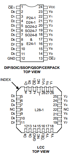 IDT74FCT827ATPYB Datasheet PDF Integrated Device Technology