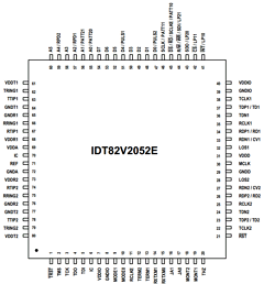 IDT82V2052E Datasheet PDF Integrated Device Technology