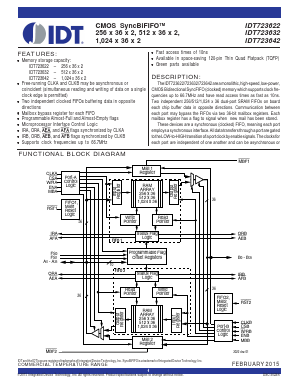 IDT723632L15PF8 Datasheet PDF Integrated Device Technology