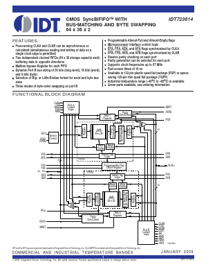 IDT723614L15PQFI Datasheet PDF Integrated Device Technology