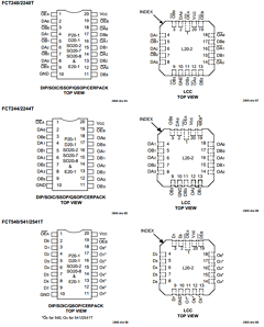 IDT54157TPB Datasheet PDF Integrated Device Technology