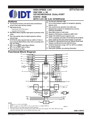 IDT70T651S15DRGI Datasheet PDF Integrated Device Technology