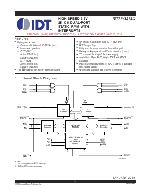 IDT71V321S25JG8 Datasheet PDF Integrated Device Technology