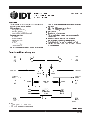 IDT7007S20PFB Datasheet PDF Integrated Device Technology