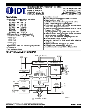 IDT72V3690_01 Datasheet PDF Integrated Device Technology