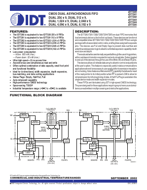 IDT7280 Datasheet PDF Integrated Device Technology