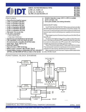 IDT7208 Datasheet PDF Integrated Device Technology