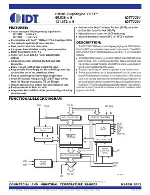 72281L20TFG8 Datasheet PDF Integrated Device Technology