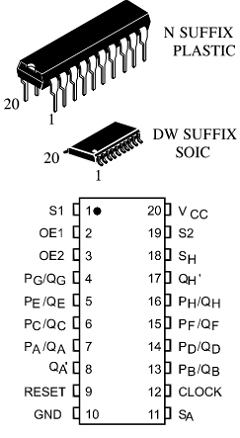 IN74AC323 Datasheet PDF IK Semicon Co., Ltd