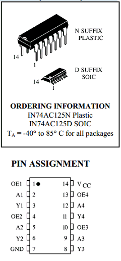 IN74AC125D Datasheet PDF IK Semicon Co., Ltd
