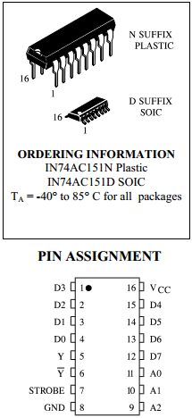 IN74AC151D Datasheet PDF IK Semicon Co., Ltd