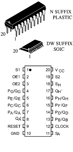 IN74ACT323 Datasheet PDF IK Semicon Co., Ltd