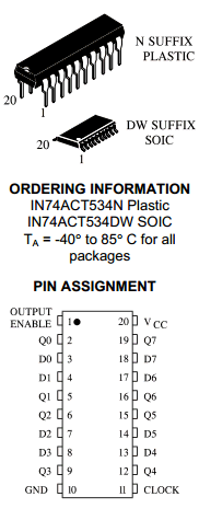 IN74ACT534 Datasheet PDF IK Semicon Co., Ltd