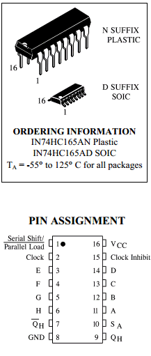 IN74HC165AD Datasheet PDF IK Semicon Co., Ltd