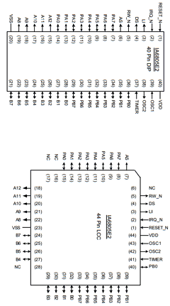 MC146805E2P Datasheet PDF InnovASIC, Inc