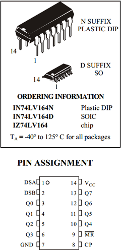 IN74LV164D Datasheet PDF Integral Corp.