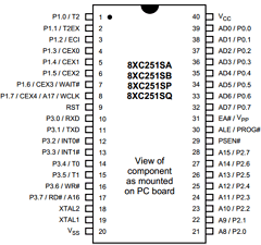 N80C251SQ16 Datasheet PDF Intel