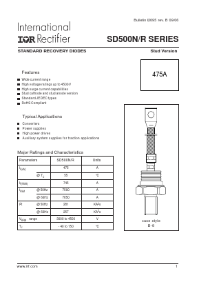 SD500N40PC Datasheet PDF International Rectifier