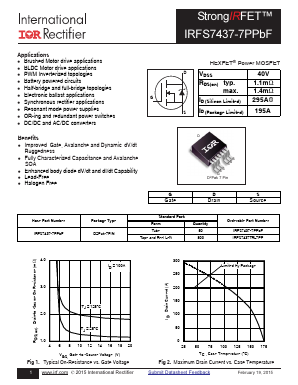 IRFS7437TRL7PP Datasheet PDF International Rectifier