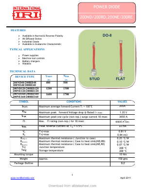 200ND120 Datasheet PDF Insel Rectifier India Pvt. Ltd.