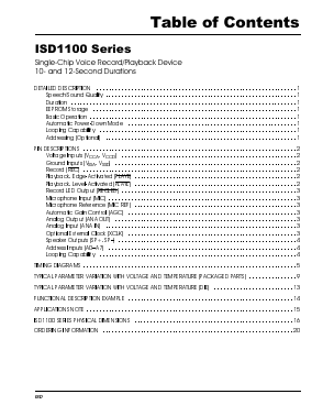 ISD1110S Datasheet PDF Information Storage Devices