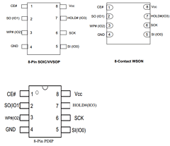 IS25LQ080-JALA3 Datasheet PDF Integrated Silicon Solution