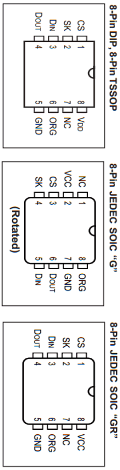 IS93C66A-3ZI Datasheet PDF Integrated Silicon Solution