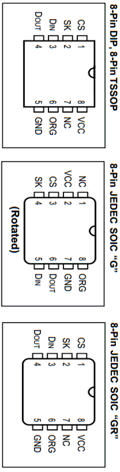 IS93C46A-3Z Datasheet PDF Integrated Silicon Solution