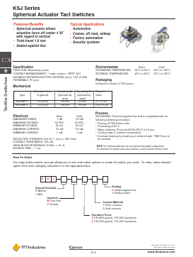 KSJ0M210 Datasheet PDF ITT Cannon 