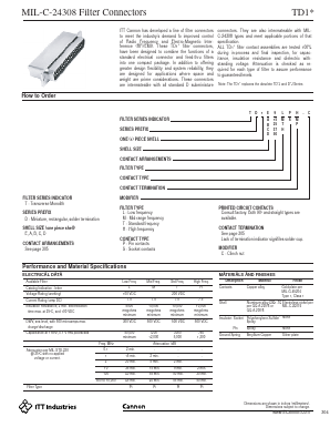 TDB15HSM-C Datasheet PDF ITT Cannon 
